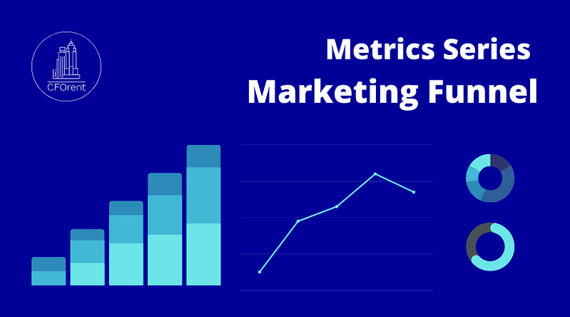 Metrics Series - Marketing Funnel